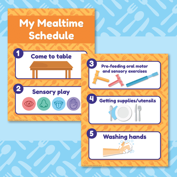 Mealtime Routine Visual Schedule